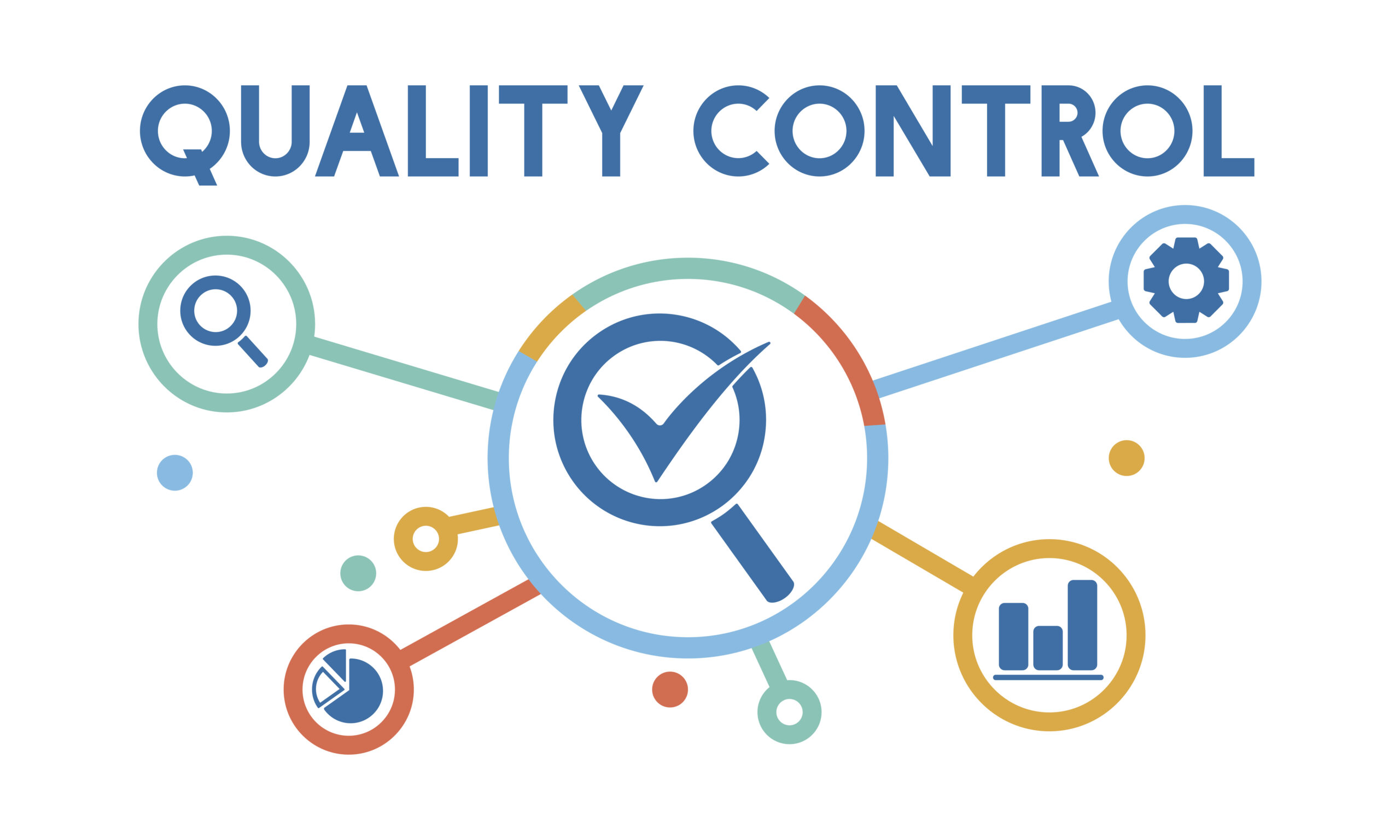 Quality Control And Process Guidelines